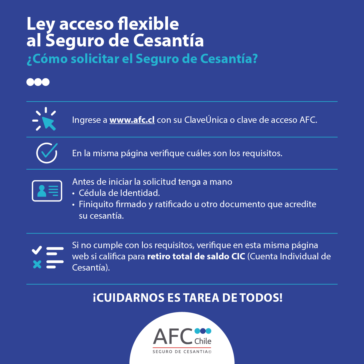Seguro de Cesantía