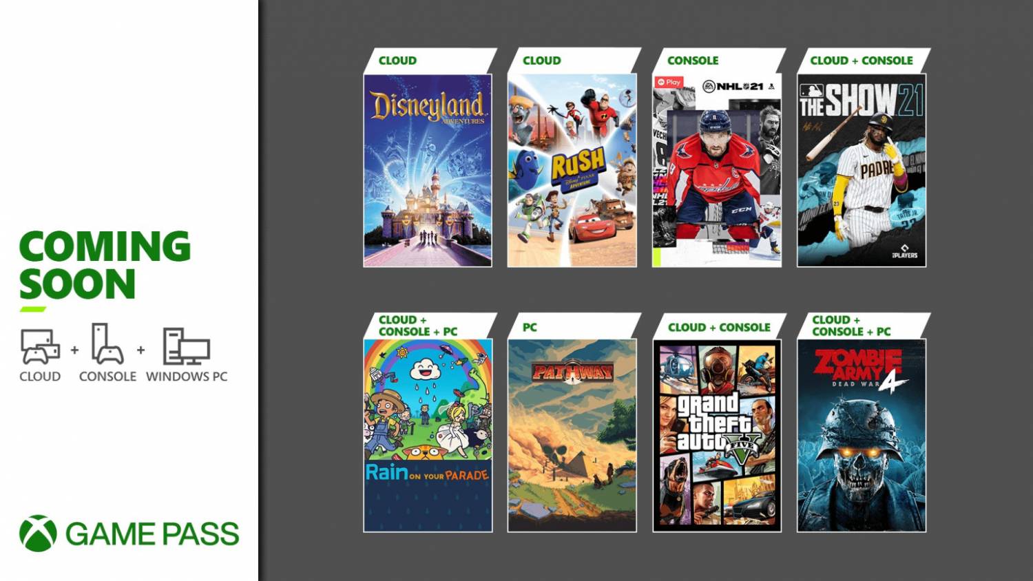 Biblioteca de juegos de Xbox Game Pass