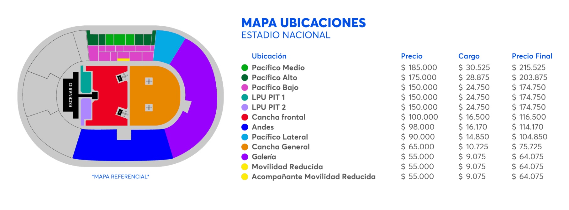 Precio entradas Linkin Park en Chile - Captura TicketMaster
