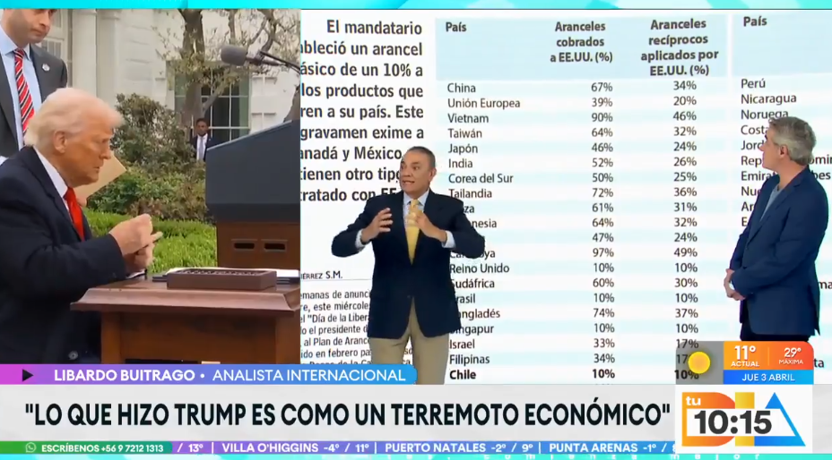Donald Trump subió los impuestos; ¿Cómo afecta a Chile?.
