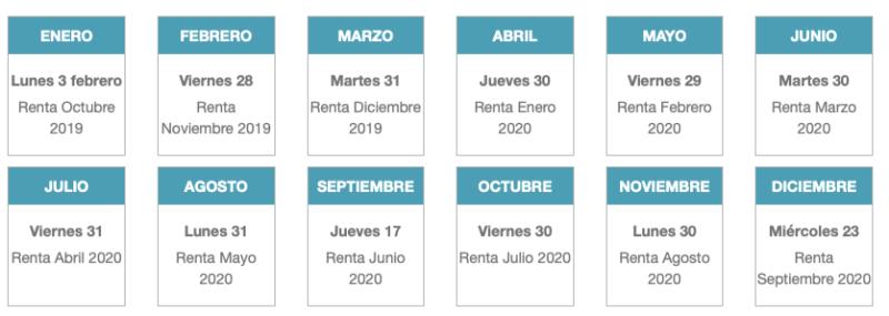 Bono al Trabajo Mujer