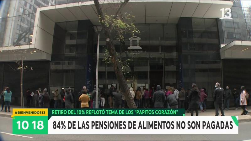 demandas por pensión en el juzgado de familia