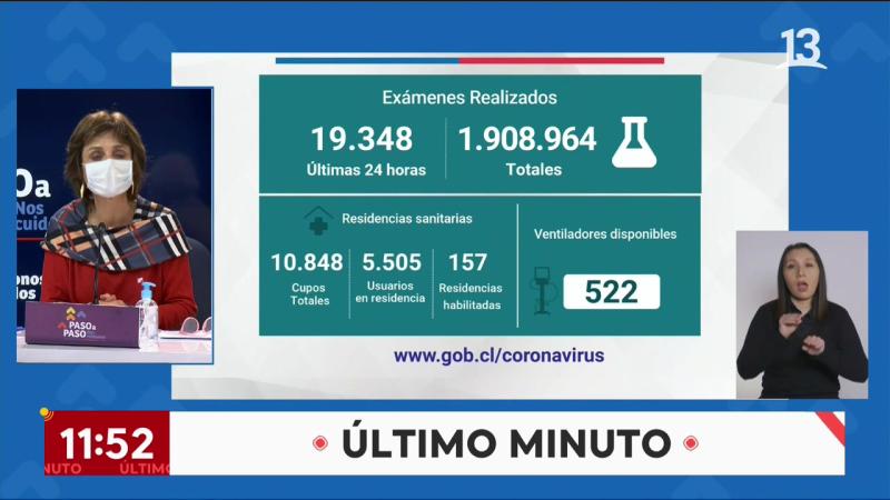 Realidad Covid-19 en Chile