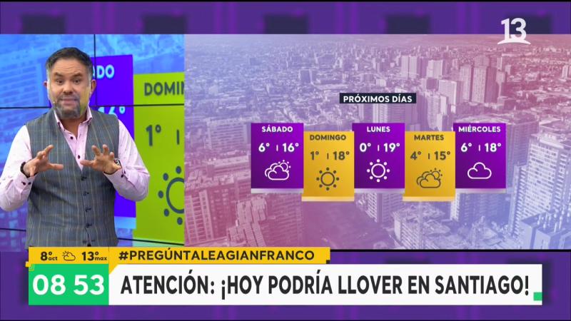 ¿Podría llover este viernes en Santiago?