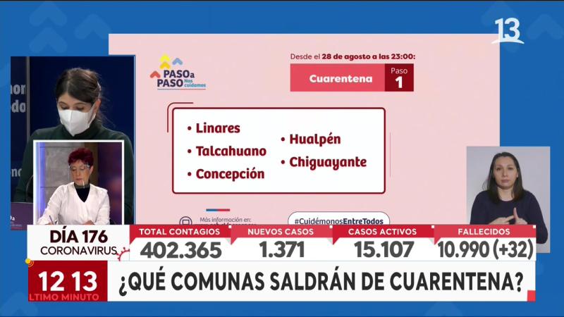 Comunas pasan a transición y otras retroceden