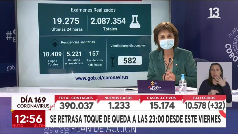 Reporte Covid 19 de agosto