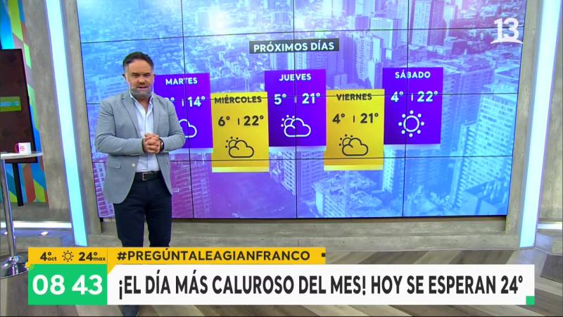 Día primaveral en Santiago: Hoy máxima llegará a los 24 grados
