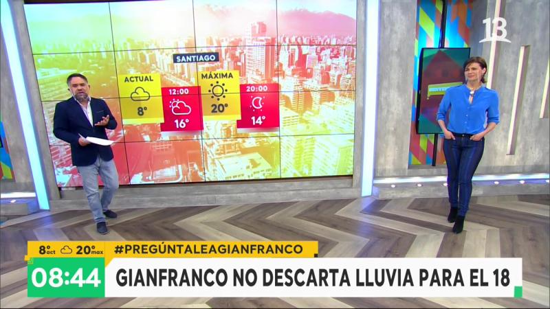 ¡A prepararse! Se adelanta la primavera en Santiago