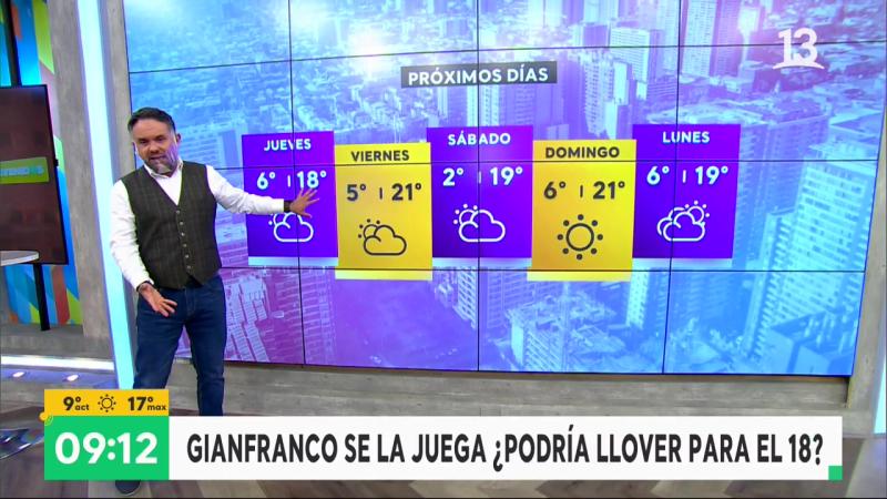 Gianfranco se la juega: ¿Podría llover para el 18?