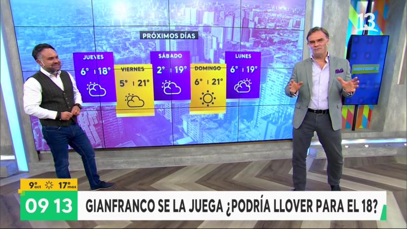 ¡Ya son seis meses! Gianfranco y Amaro recordaron su debut en Bienvenidos