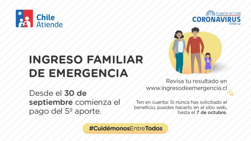 Ingreso Familiar de Emergencia