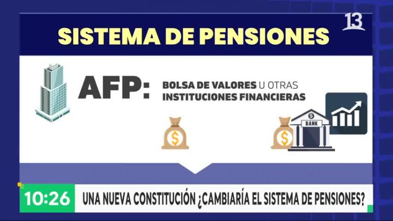 sistema de pensiones
