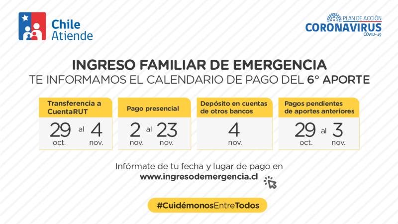 Ingreso Familiar de Emergencia