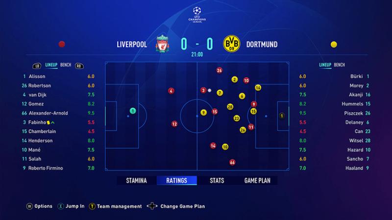 Modo Carrera Entrenador FIFA 21 Review