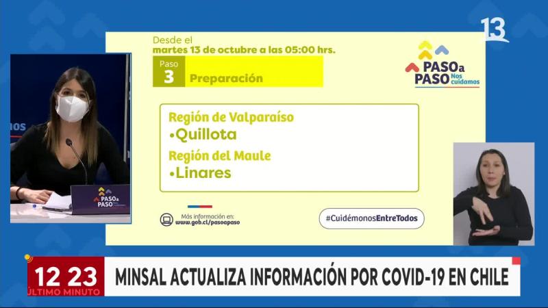 Plan “Paso a paso”