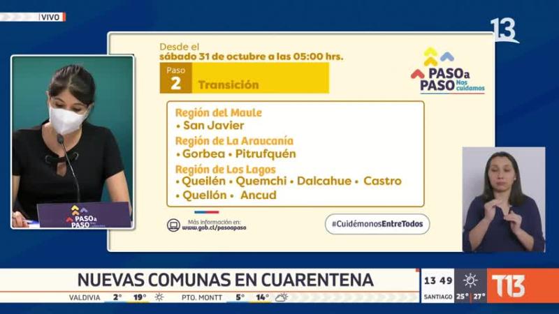 Plan “Paso a paso”