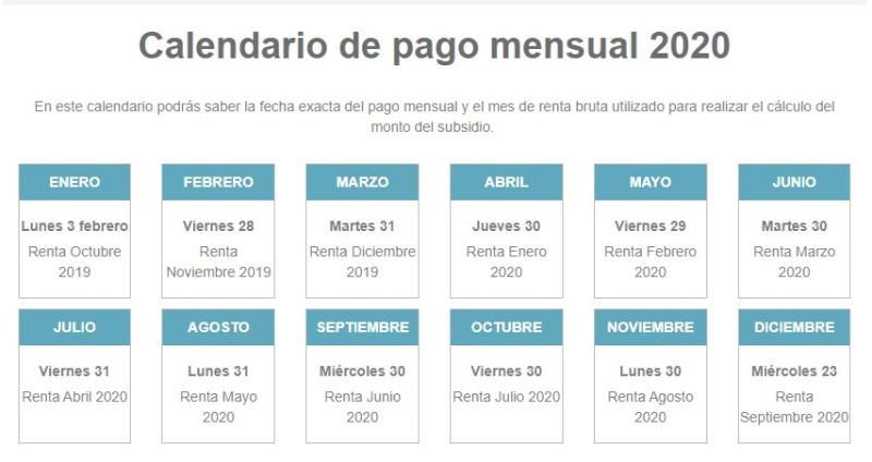 Bono al Trabajo a la Mujer