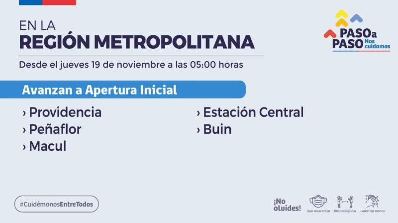 Plan “Paso a paso”