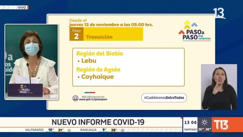 plan “Paso a paso”