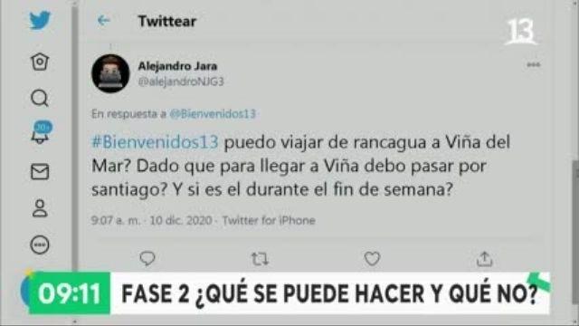 permisos para viajes