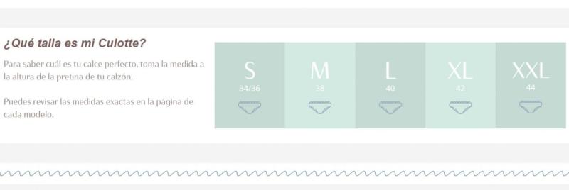 Tallas de Culotte