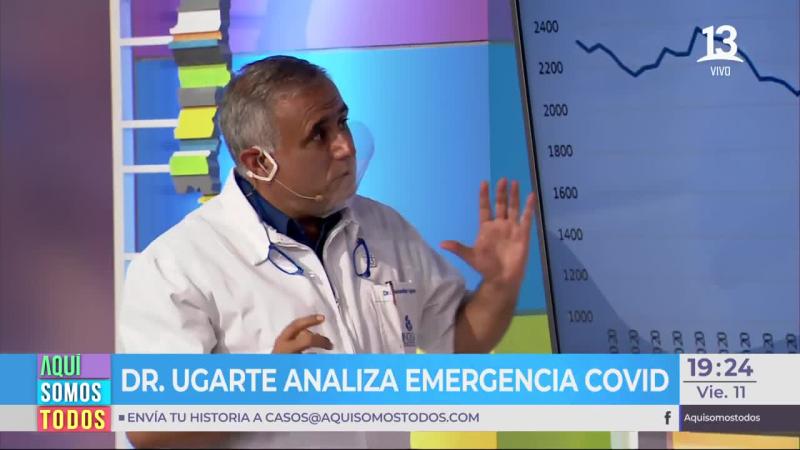 Doctor Ugarte explicó el alza en los casos de covid en Chile
