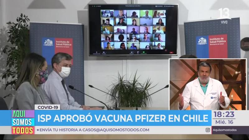 Dr. Molina y vacuna Pfizer en Chile: “Es un día histórico”