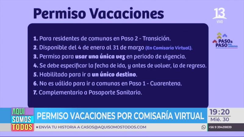 Permiso de vacaciones