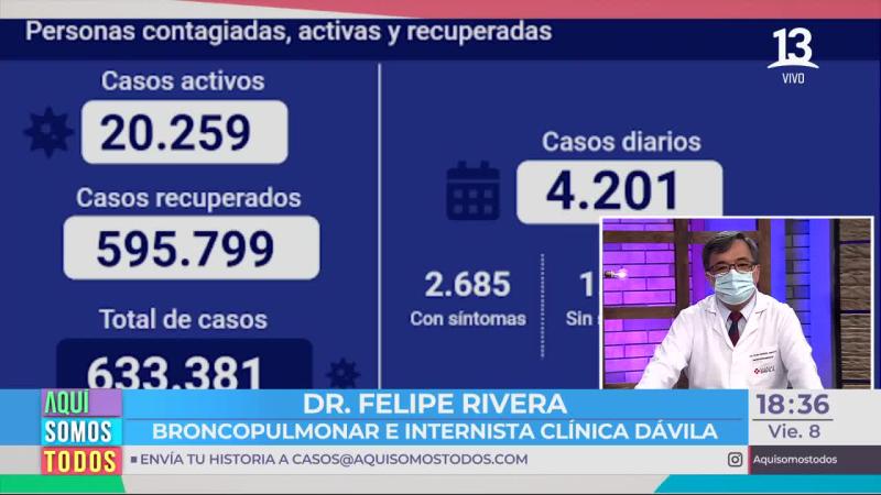 Dr. Rivera por alza en casos covid: “Lo peor está por venir”