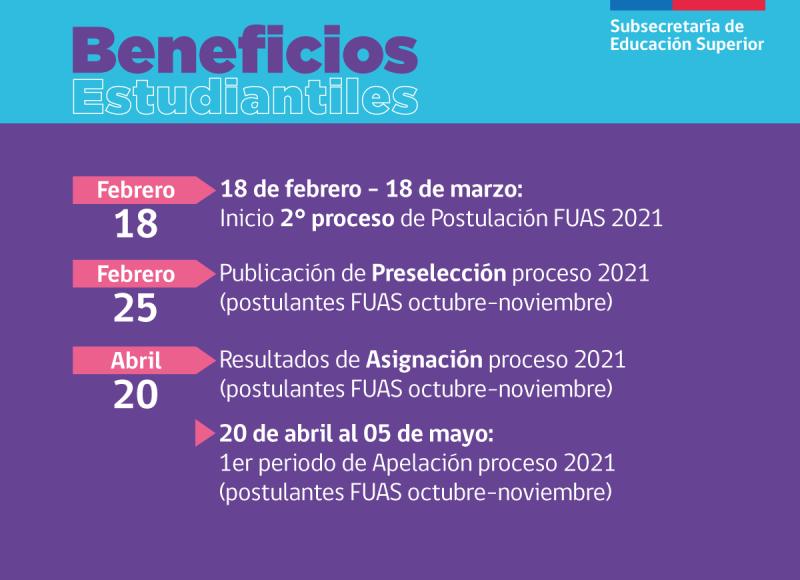 Beneficios Estudiantiles calendario