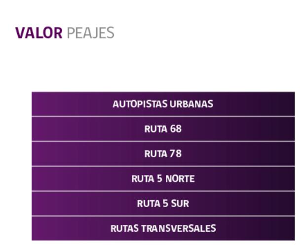 Valores peajes