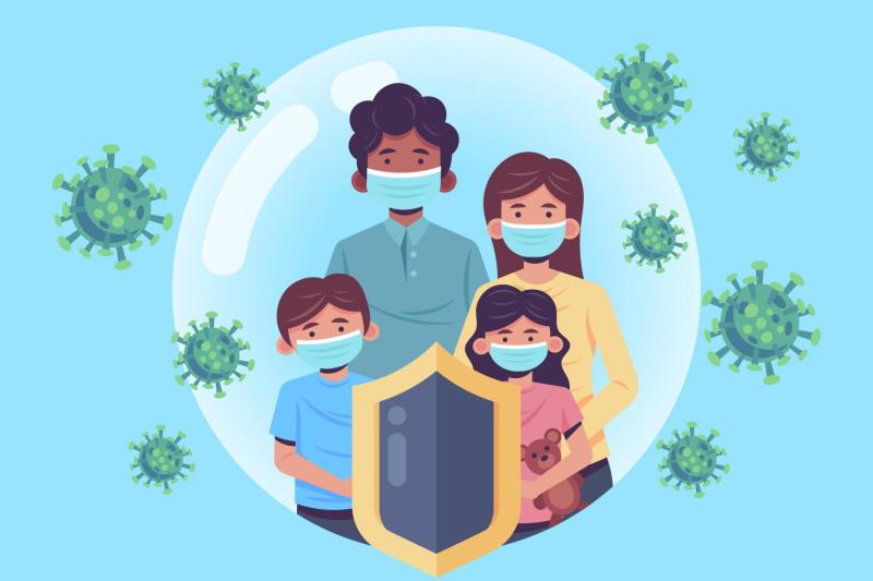 Familia protegida de la Covid-19