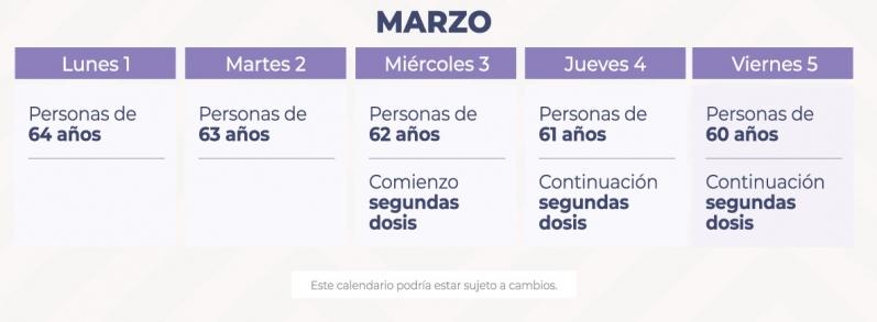 Calendario de vacunación marzo