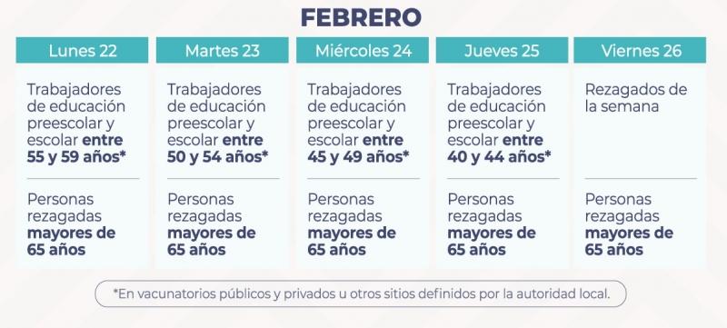 Calendario de vacunación