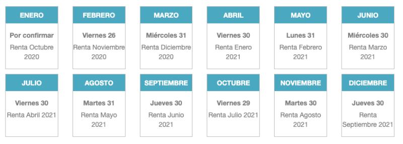 Calendario pagos Bono al Trabajo de la Mujer