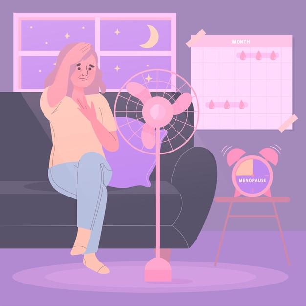 Síntomas Menopausia