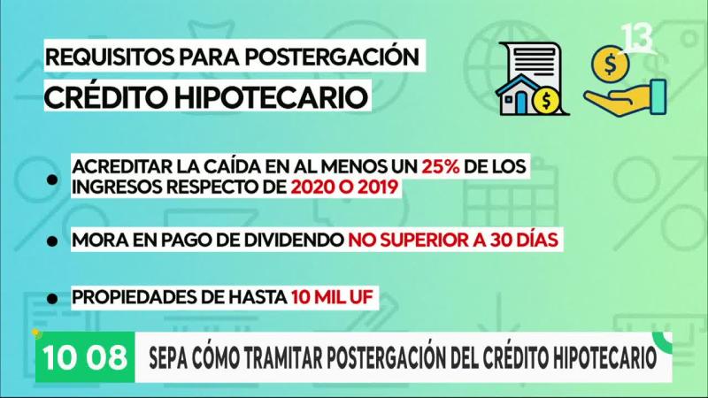 Te explicamos cómo postergar las cuotas del crédito hipotecario
