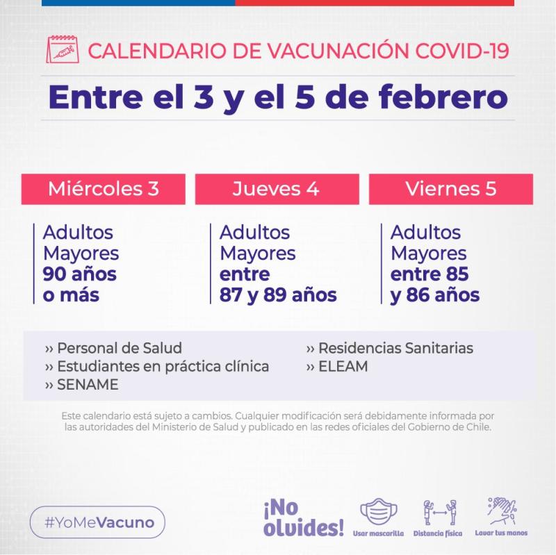 Calendario Vacunación
