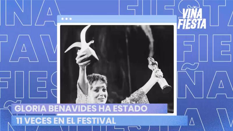 Gloria Benavides en Viña