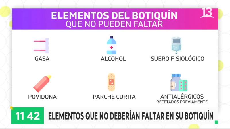 botiquín