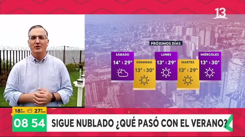 ¿Estará nublado en Santiago para el día de San Valentín?