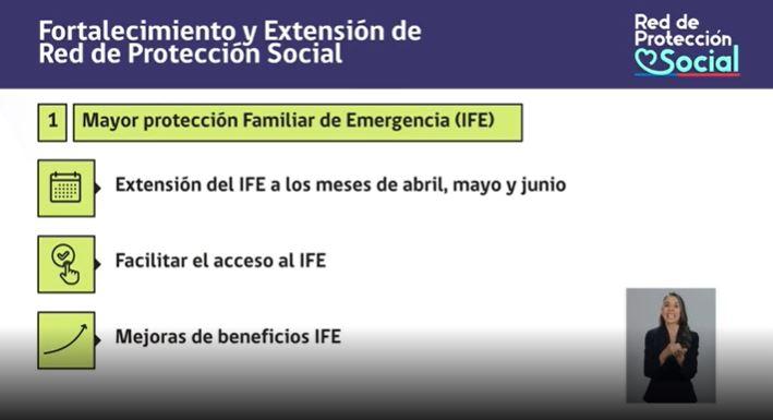 extensión del IFE