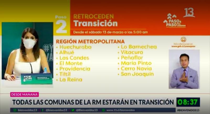 transición