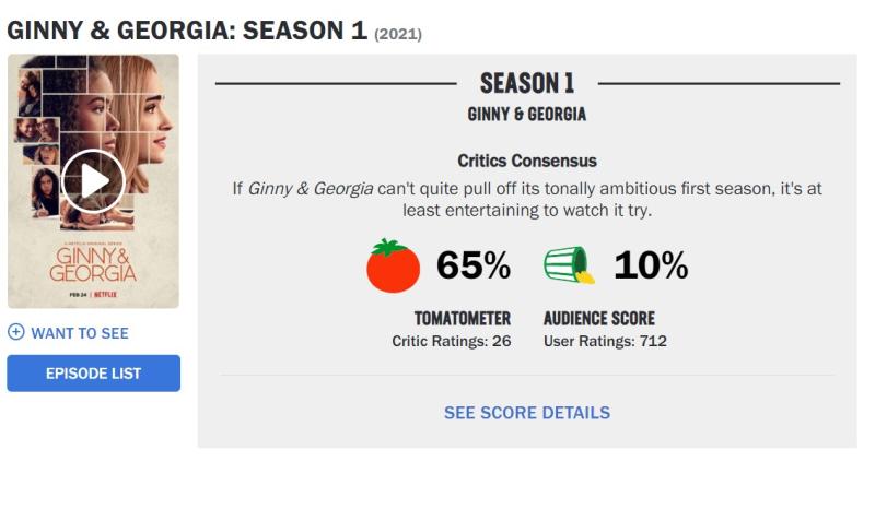 Ginny & Georgia en Rotten Tomatoes