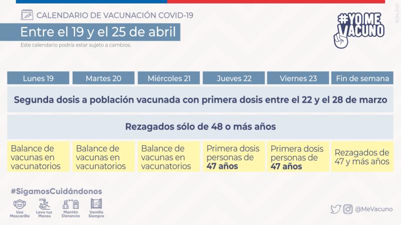 Calendario de vacunación