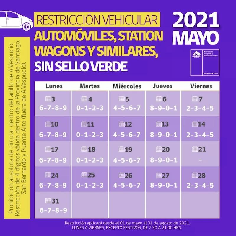 Restricción vehicular