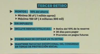 Tercer retiro aprobado