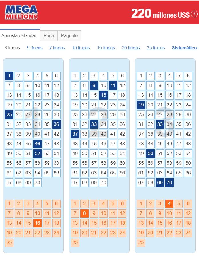 TheLotter Lotería 220 millones