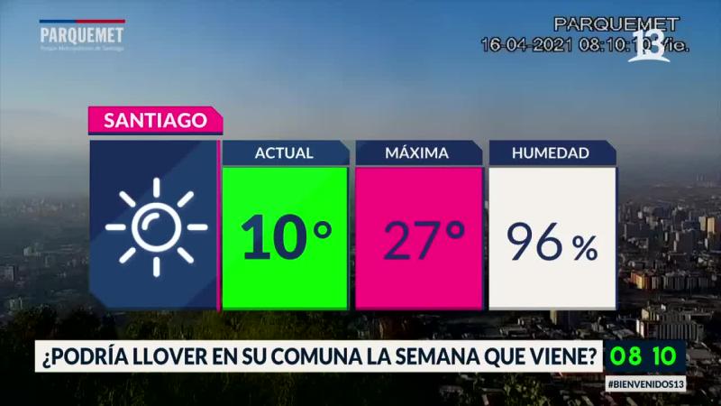 tiempo hoy santiago