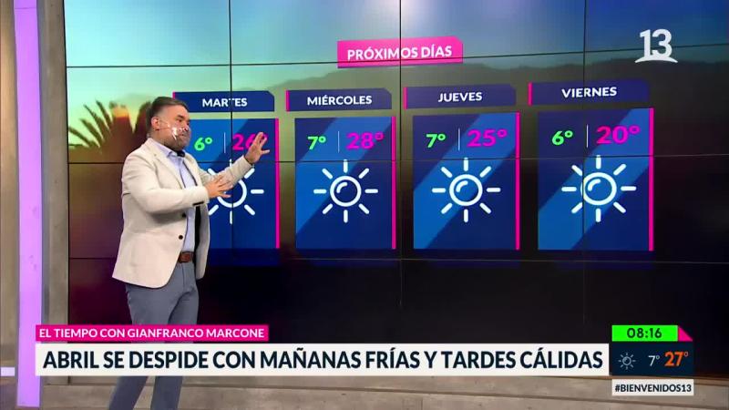 Lluvias este fin de semana